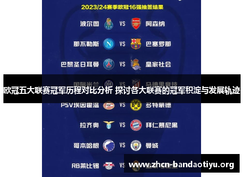 欧冠五大联赛冠军历程对比分析 探讨各大联赛的冠军积淀与发展轨迹 欧冠五大联赛冠军历程对比分析 探讨各大联赛的冠军积淀与发展轨迹