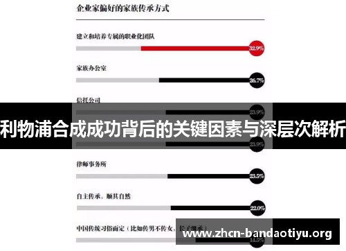 利物浦合成成功背后的关键因素与深层次解析 利物浦合成成功背后的关键因素与深层次解析