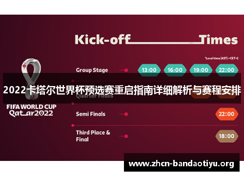 2022卡塔尔世界杯预选赛重启指南详细解析与赛程安排 2022卡塔尔世界杯预选赛重启指南详细解析与赛程安排