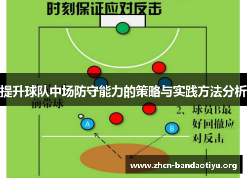 提升球队中场防守能力的策略与实践方法分析