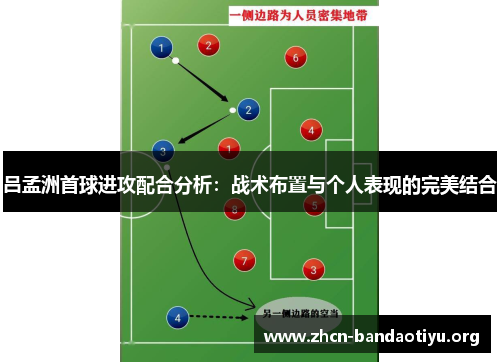 吕孟洲首球进攻配合分析：战术布置与个人表现的完美结合
