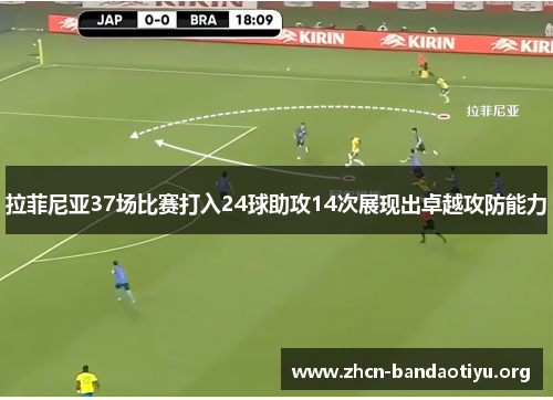 拉菲尼亚37场比赛打入24球助攻14次展现出卓越攻防能力 拉菲尼亚37场比赛打入24球助攻14次展现出卓越攻防能力