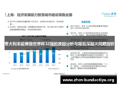 意大利未能晋级世界杯32强的原因分析与背后深层次问题剖析 意大利未能晋级世界杯32强的原因分析与背后深层次问题剖析