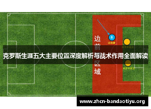 克罗斯生涯五大主要位置深度解析与战术作用全面解读 克罗斯生涯五大主要位置深度解析与战术作用全面解读