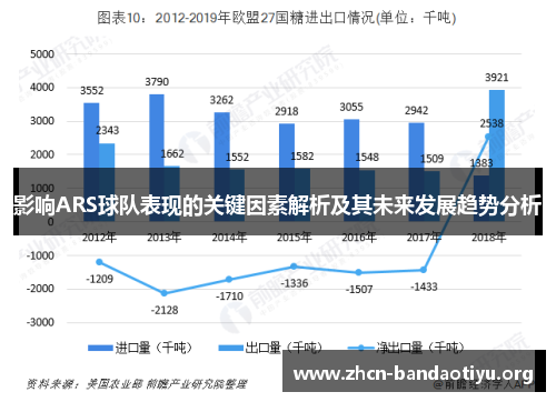 影响ARS球队表现的关键因素解析及其未来发展趋势分析 影响ARS球队表现的关键因素解析及其未来发展趋势分析