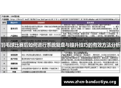 羽毛球比赛后如何进行系统复盘与提升技巧的有效方法分析 羽毛球比赛后如何进行系统复盘与提升技巧的有效方法分析