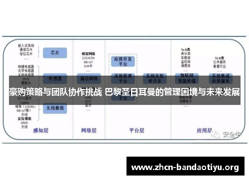 豪购策略与团队协作挑战 巴黎圣日耳曼的管理困境与未来发展 豪购策略与团队协作挑战 巴黎圣日耳曼的管理困境与未来发展