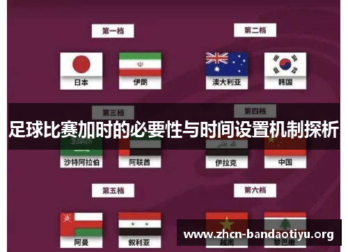 足球比赛加时的必要性与时间设置机制探析 足球比赛加时的必要性与时间设置机制探析
