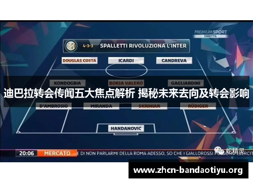 迪巴拉转会传闻五大焦点解析 揭秘未来去向及转会影响 迪巴拉转会传闻五大焦点解析 揭秘未来去向及转会影响