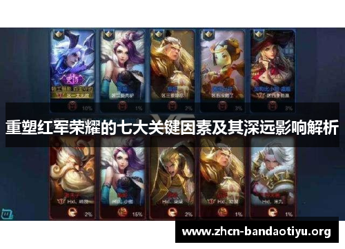 重塑红军荣耀的七大关键因素及其深远影响解析 重塑红军荣耀的七大关键因素及其深远影响解析