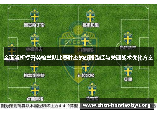 全面解析提升英格兰队比赛胜率的战略路径与关键战术优化方案 全面解析提升英格兰队比赛胜率的战略路径与关键战术优化方案
